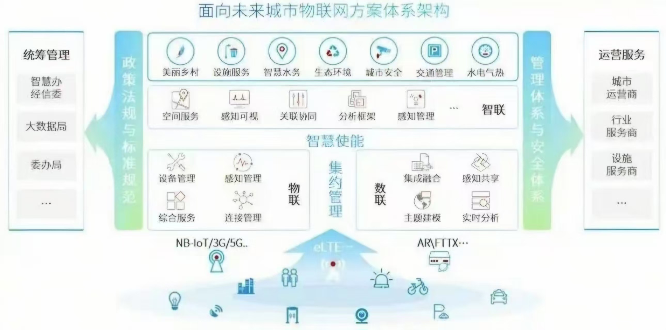 智慧应用.jpg