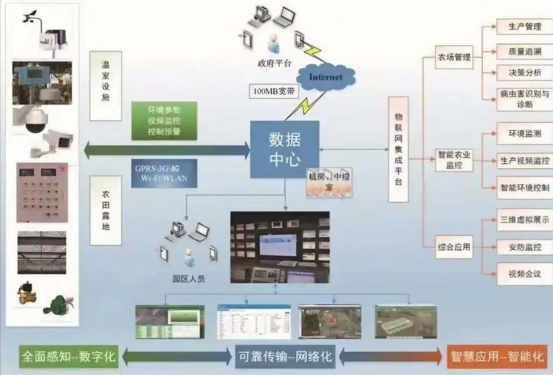 智慧应用1.jpg